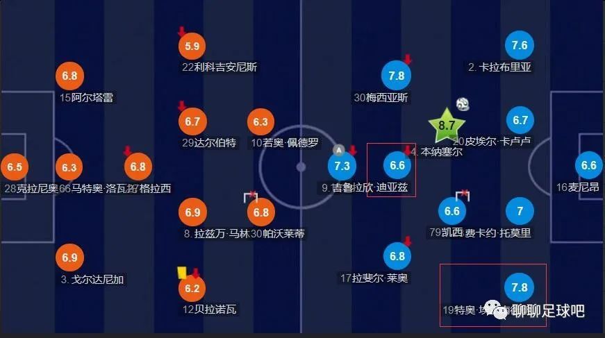 五月天婷婷色图